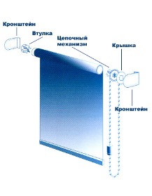 Евро комфорт 26